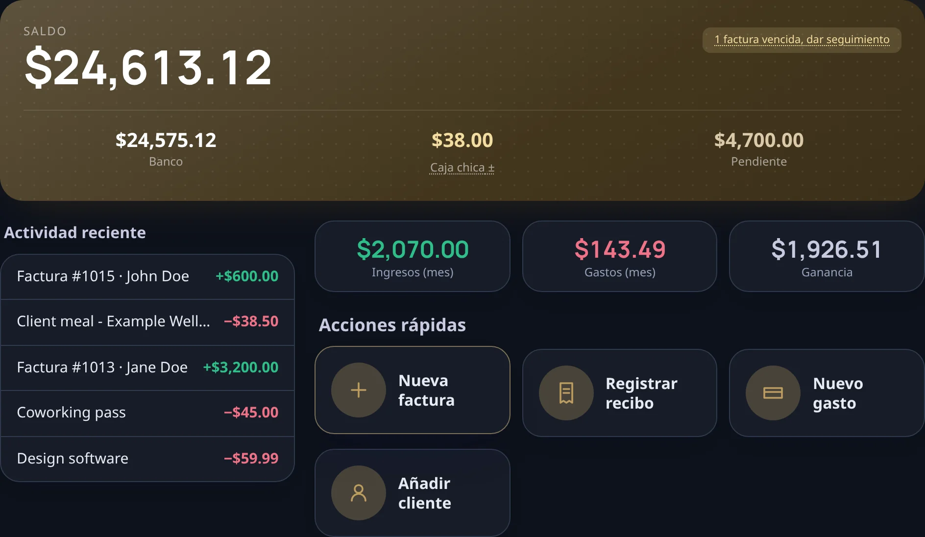 Cómo va el año, sin abrir una hoja de cálculo.