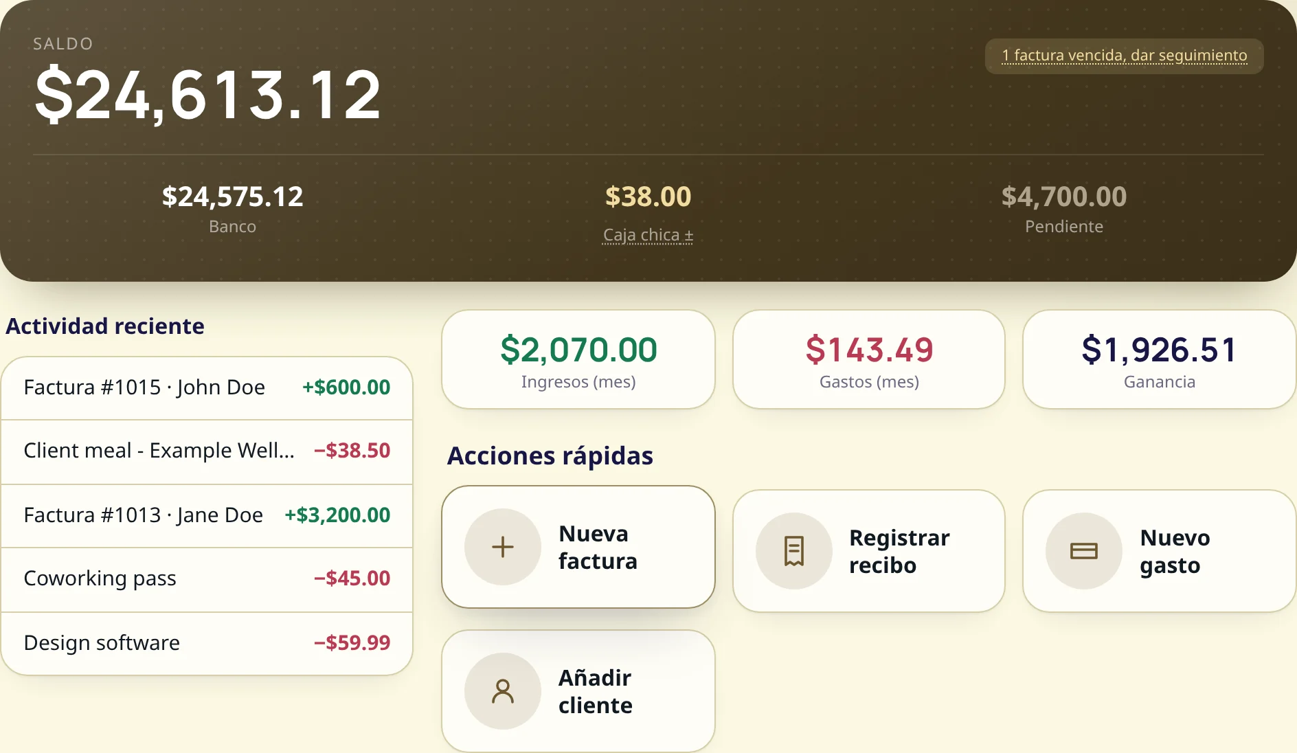 Cómo va el año, sin abrir una hoja de cálculo.